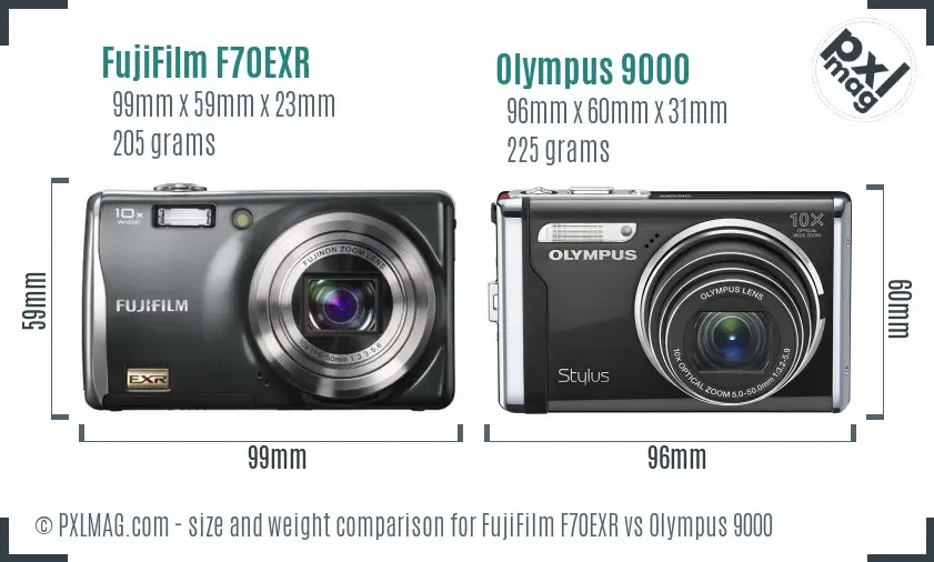 FujiFilm F70EXR vs Olympus 9000 size comparison