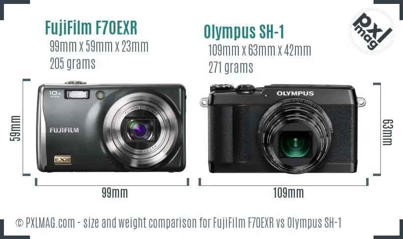 FujiFilm F70EXR vs Olympus SH-1 size comparison