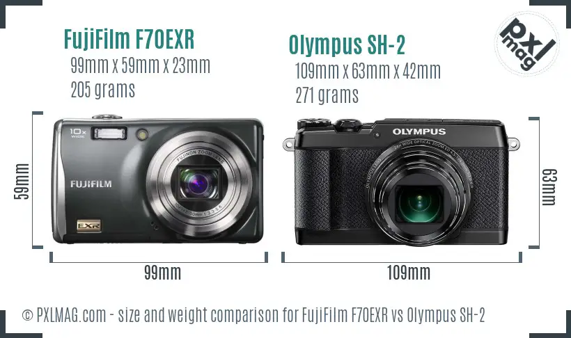 FujiFilm F70EXR vs Olympus SH-2 size comparison