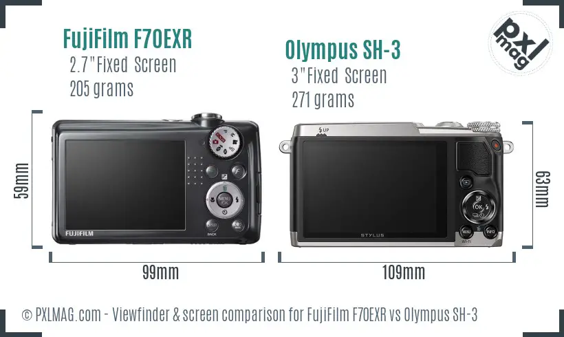 LCD screen and interface comparison