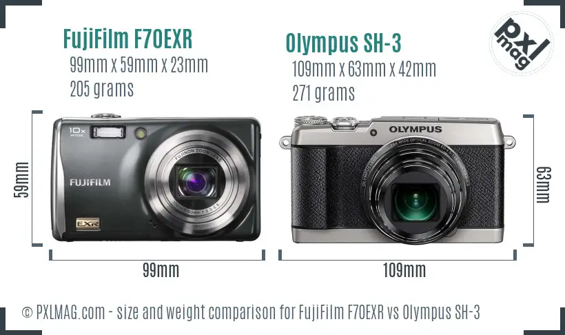 Physical size and ergonomics comparison