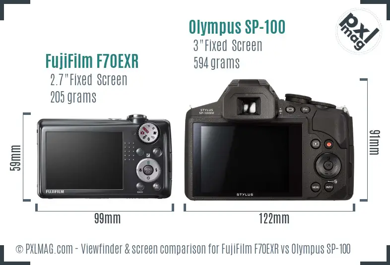 FujiFilm F70EXR vs Olympus SP-100 Screen and Viewfinder comparison