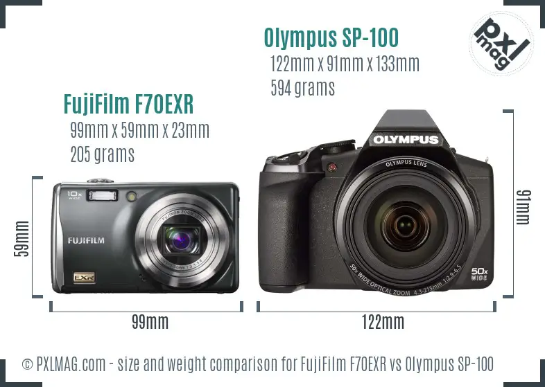 FujiFilm F70EXR vs Olympus SP-100 size comparison