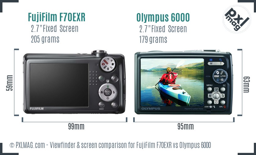 FujiFilm F70EXR vs Olympus 6000 Screen and Viewfinder comparison