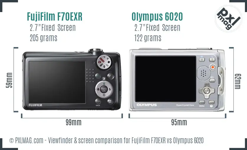 LCD Screen and Interface Comparison