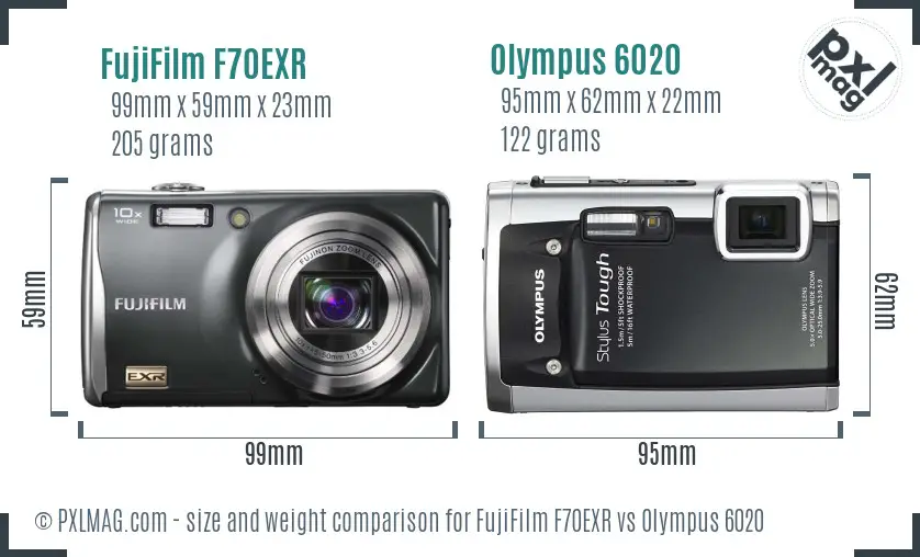 Size and Ergonomics Comparison