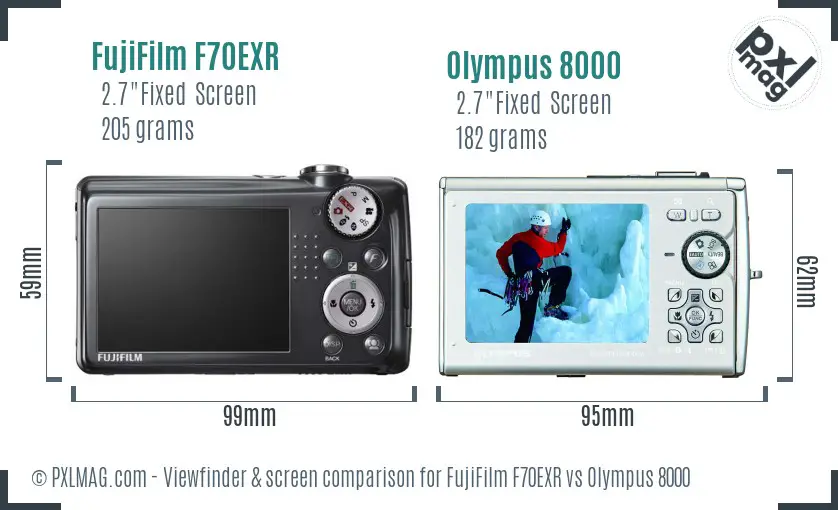 FujiFilm F70EXR vs Olympus 8000 Screen and Viewfinder comparison