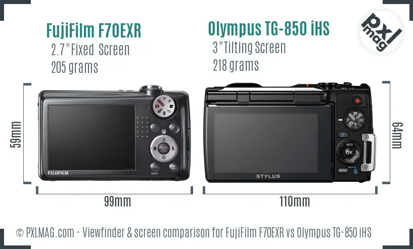 LCD screen and interface comparison