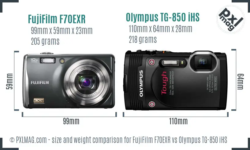 Physical size and ergonomics comparison