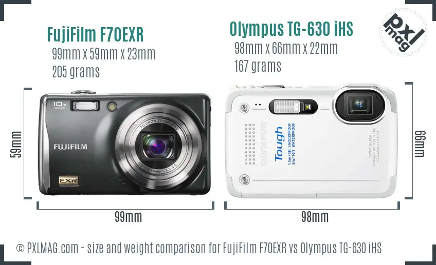 FujiFilm F70EXR vs Olympus TG-630 iHS size comparison
