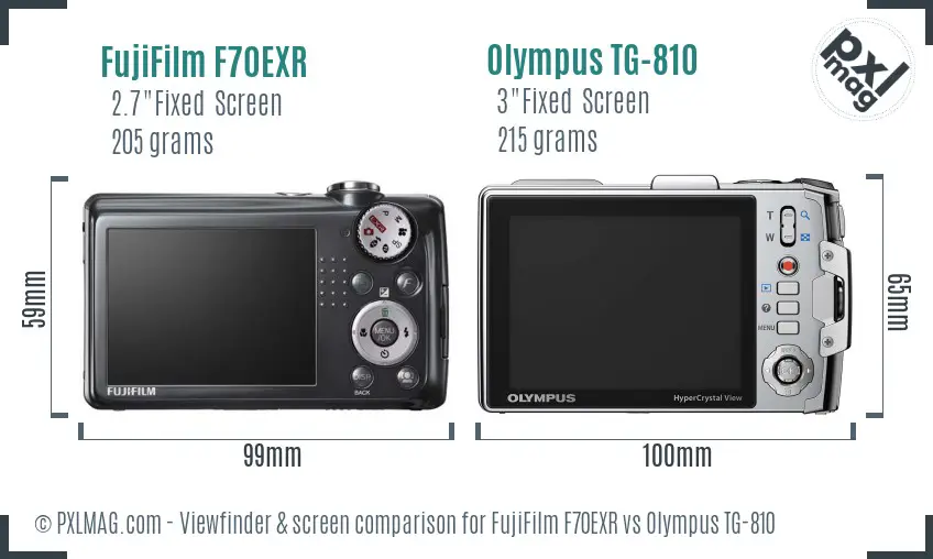 FujiFilm F70EXR vs Olympus TG-810 Screen and Viewfinder comparison