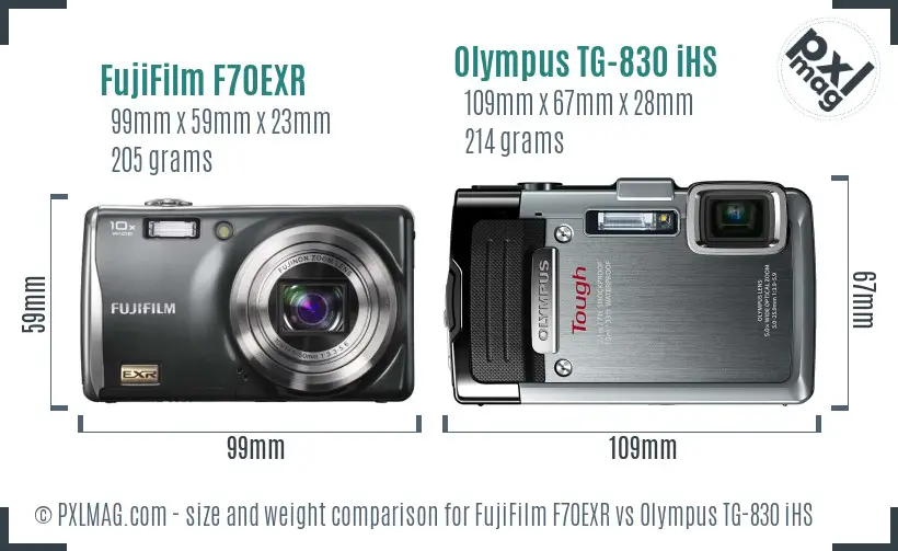 FujiFilm F70EXR vs Olympus TG-830 iHS size comparison FujiFilm F70EXR vs Olympus TG-830 iHS size comparison