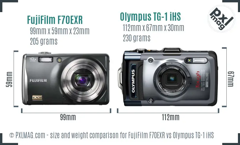 FujiFilm F70EXR vs Olympus TG-1 iHS size comparison
