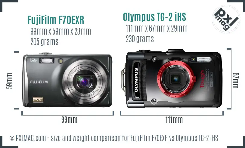 FujiFilm F70EXR vs Olympus TG-2 iHS size comparison