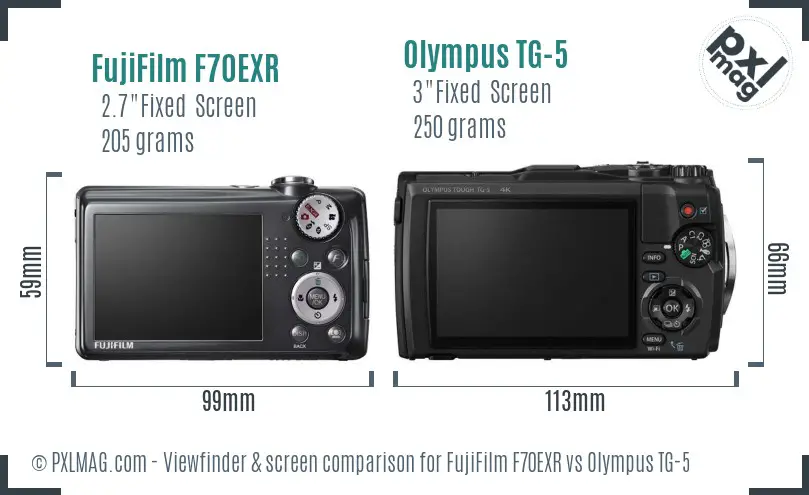 LCD screen and interface comparison