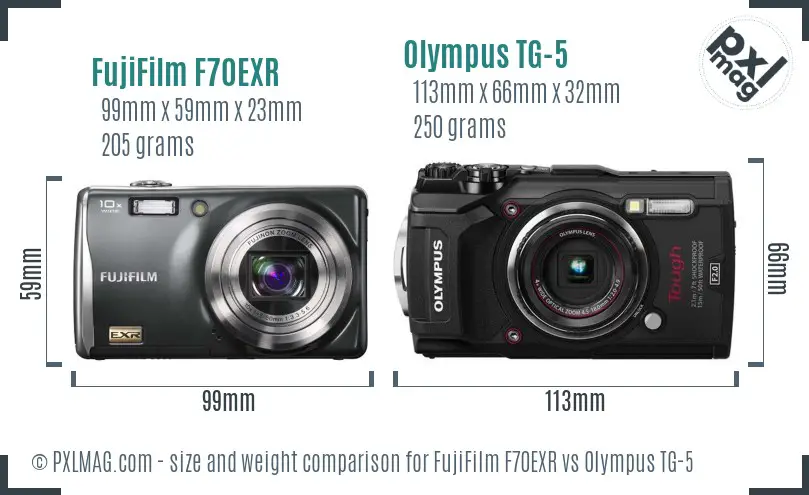 Physical size and ergonomics comparison