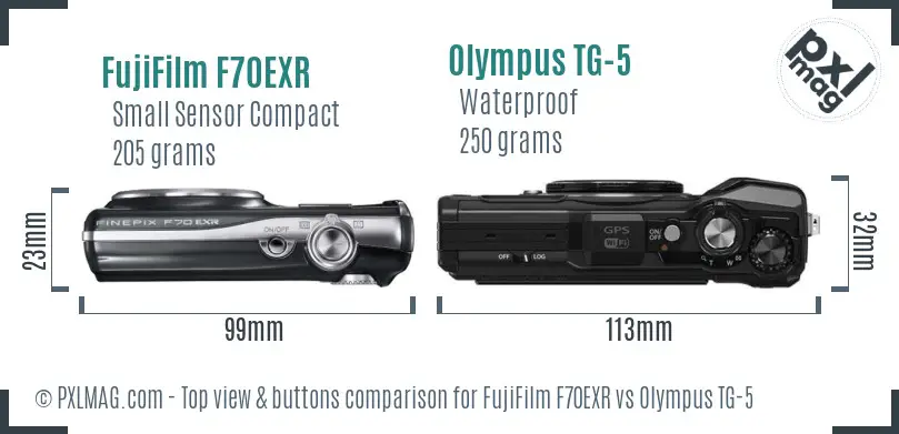 Top view design and control layout comparison