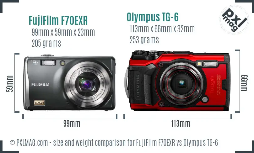 FujiFilm F70EXR vs Olympus TG-6 size comparison
