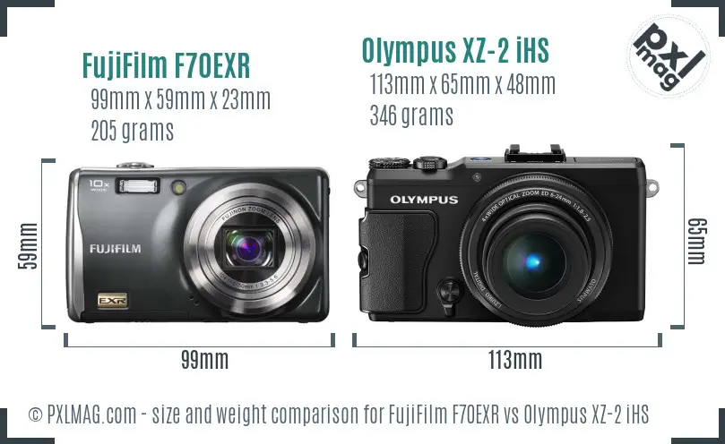 FujiFilm F70EXR vs Olympus XZ-2 iHS size comparison