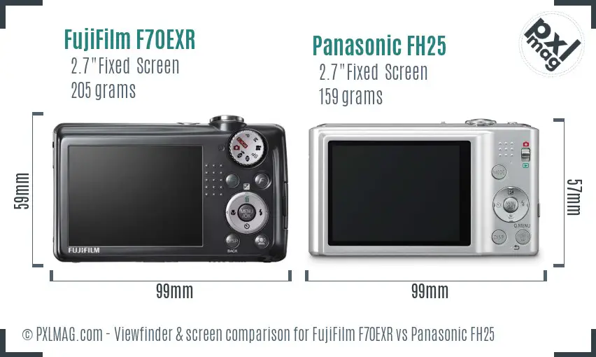 FujiFilm F70EXR vs Panasonic FH25 Screen and Viewfinder comparison FujiFilm F70EXR vs Panasonic FH25 Screen and Viewfinder comparison