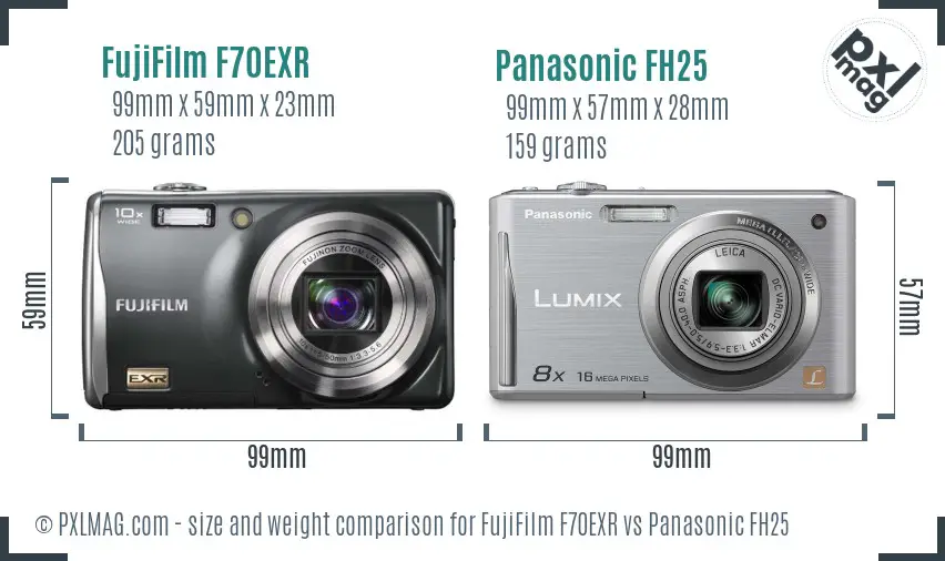 FujiFilm F70EXR vs Panasonic FH25 size comparison FujiFilm F70EXR vs Panasonic FH25 size comparison