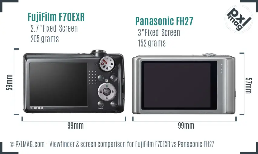 FujiFilm F70EXR vs Panasonic FH27 Screen and Viewfinder comparison