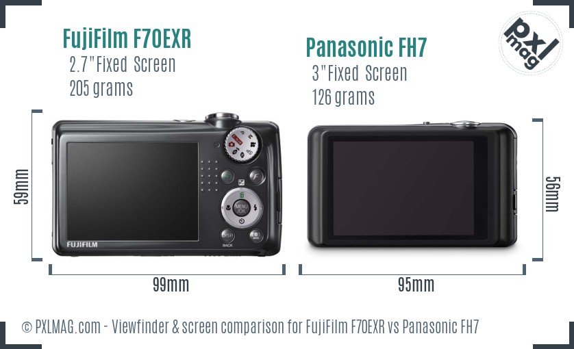 FujiFilm F70EXR vs Panasonic FH7 Screen and Viewfinder comparison