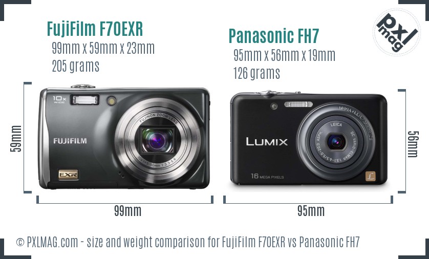 FujiFilm F70EXR vs Panasonic FH7 size comparison