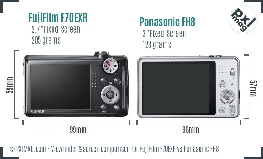 FujiFilm F70EXR vs Panasonic FH8 Screen and Viewfinder comparison
