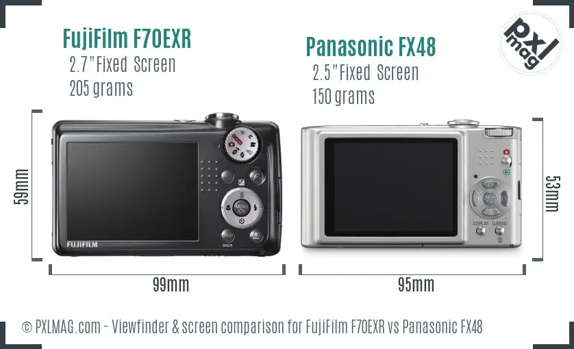 FujiFilm F70EXR vs Panasonic FX48 Screen and Viewfinder comparison