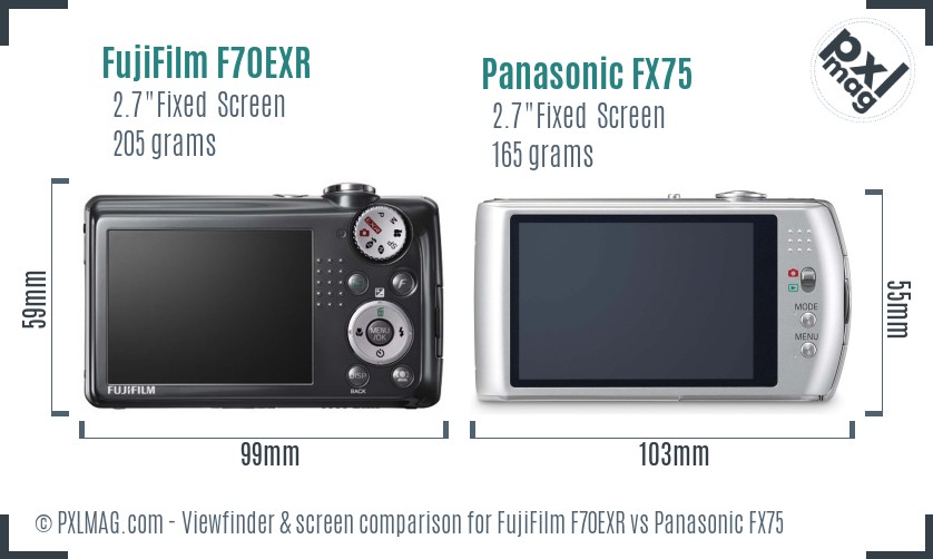 FujiFilm F70EXR vs Panasonic FX75 Screen and Viewfinder comparison