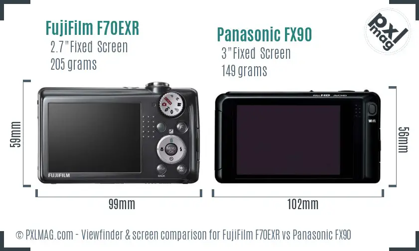 FujiFilm F70EXR vs Panasonic FX90 Screen and Viewfinder comparison