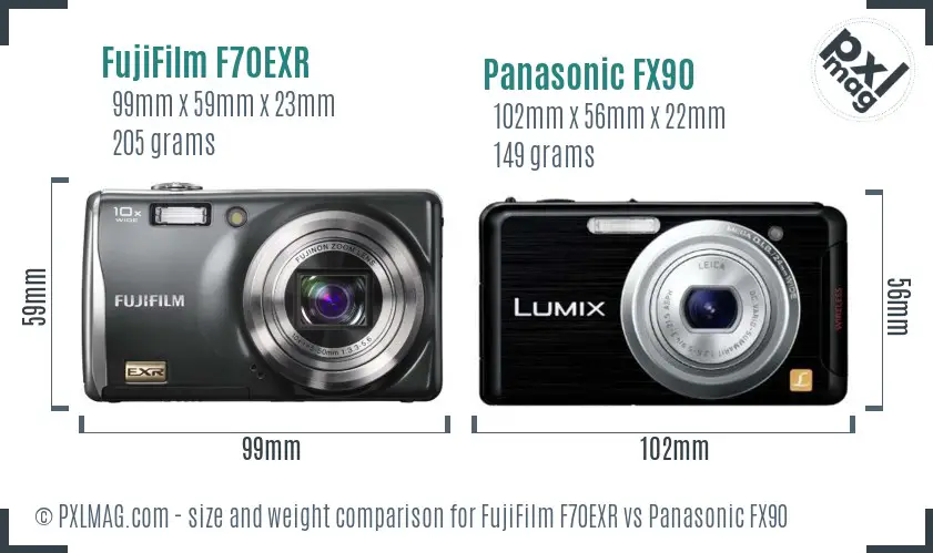 FujiFilm F70EXR vs Panasonic FX90 size comparison