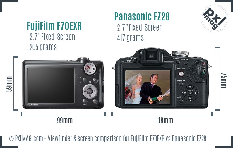 FujiFilm F70EXR vs Panasonic FZ28 Screen and Viewfinder comparison