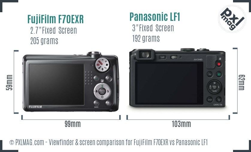 FujiFilm F70EXR vs Panasonic LF1 Screen and Viewfinder comparison