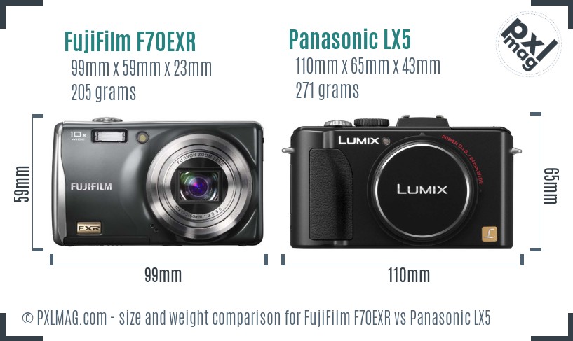 FujiFilm F70EXR vs Panasonic LX5 size comparison