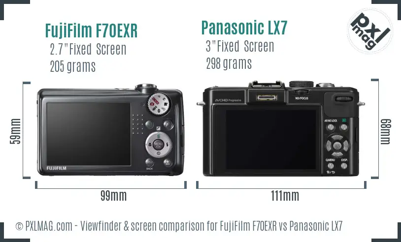 FujiFilm F70EXR vs Panasonic LX7 Screen and Viewfinder comparison