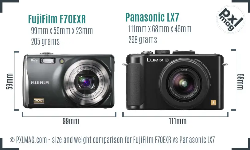 FujiFilm F70EXR vs Panasonic LX7 size comparison