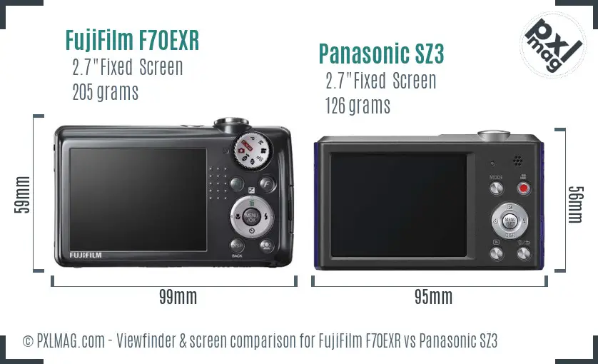 FujiFilm F70EXR vs Panasonic SZ3 Screen and Viewfinder comparison