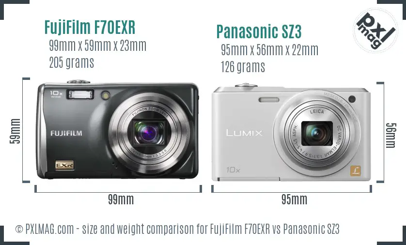 FujiFilm F70EXR vs Panasonic SZ3 size comparison