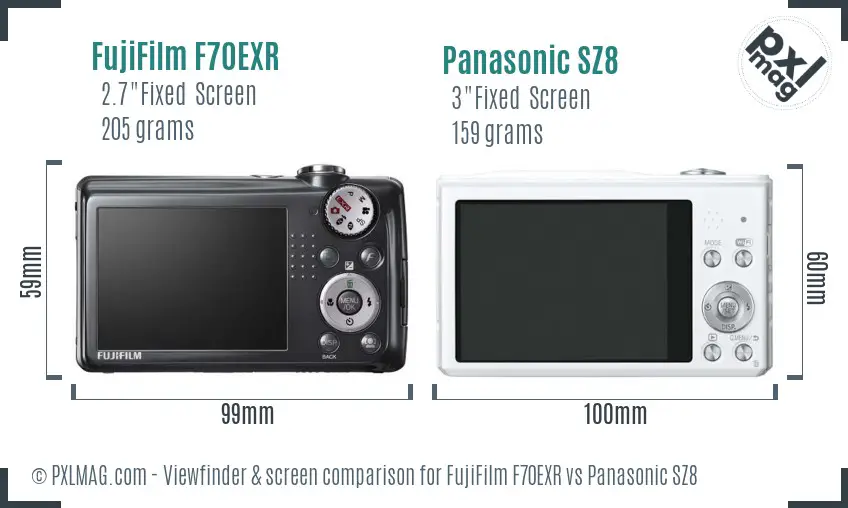 FujiFilm F70EXR vs Panasonic SZ8 Screen and Viewfinder comparison