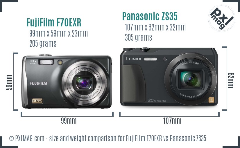 FujiFilm F70EXR vs Panasonic ZS35 size comparison FujiFilm F70EXR vs Panasonic ZS35 size comparison