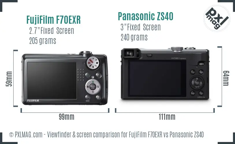 FujiFilm F70EXR vs Panasonic ZS40 Screen and Viewfinder comparison