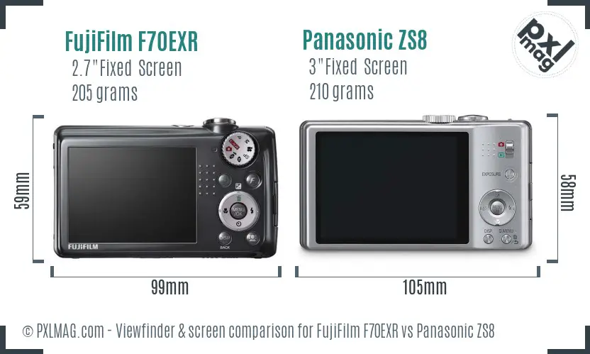 FujiFilm F70EXR vs Panasonic ZS8 Screen and Viewfinder comparison