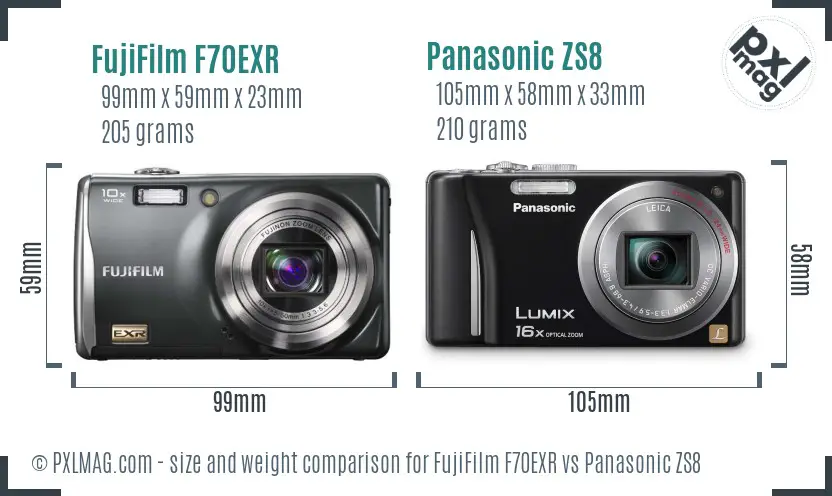 FujiFilm F70EXR vs Panasonic ZS8 size comparison