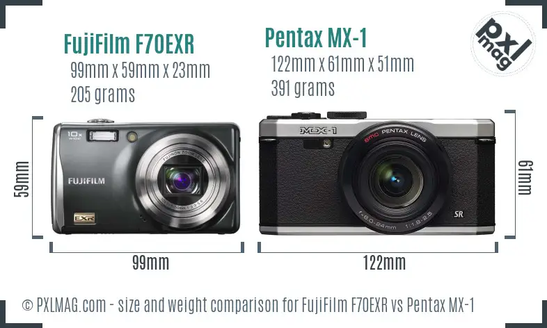 FujiFilm F70EXR vs Pentax MX-1 size comparison