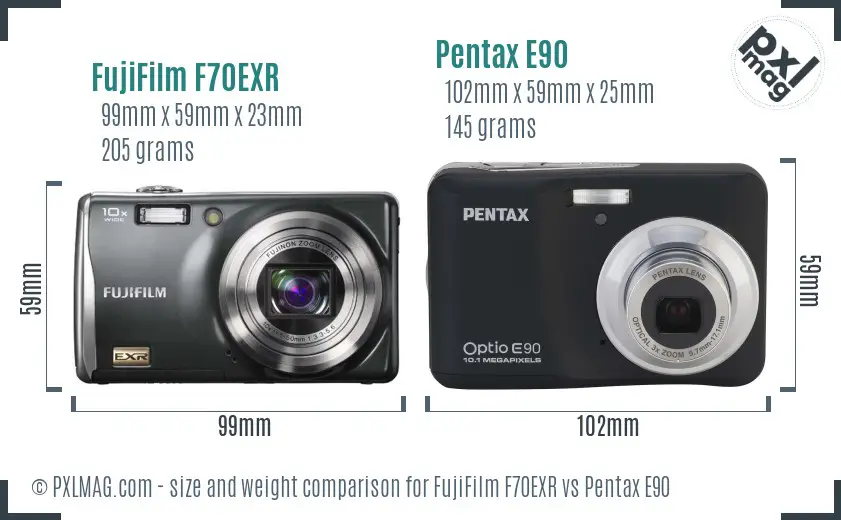 FujiFilm F70EXR vs Pentax E90 size comparison