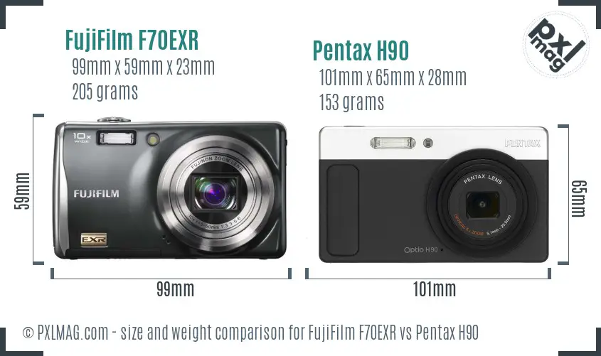 FujiFilm F70EXR vs Pentax H90 size comparison FujiFilm F70EXR vs Pentax H90 size comparison