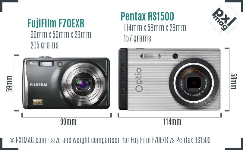 FujiFilm F70EXR vs Pentax RS1500 size comparison