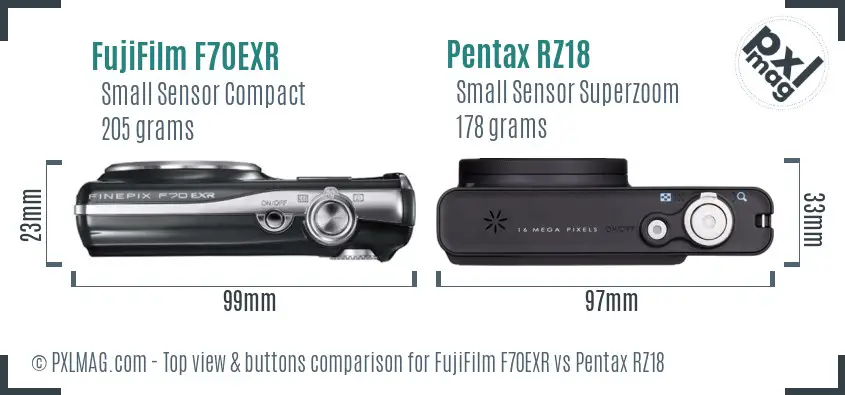 FujiFilm F70EXR vs Pentax RZ18 top view buttons comparison